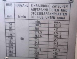 Штамповочный пресс Muller Weingarten HUQ 630.30 - 630 тонн (ID:76336) - Dabrox.com